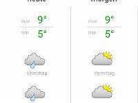 Wetter Aufslippen 2016