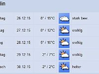 Weihnachtstemperaturen