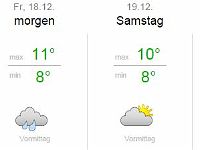 Wetter Dez 2015