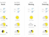 wetter Feb 2018
