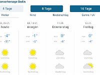 wetter24-01-08